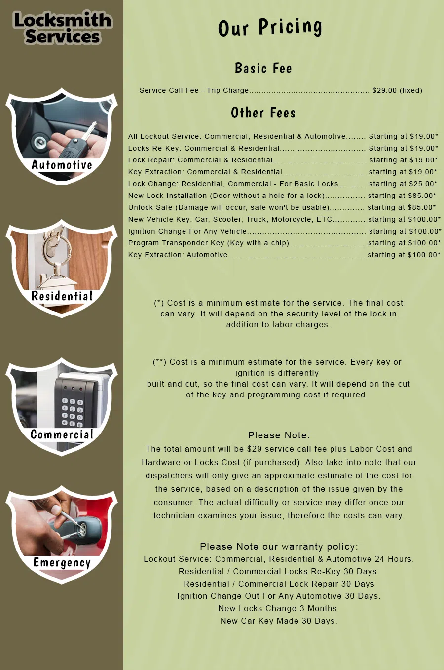 Bellmawr Locksmith Store Bellmawr, NJ 856-454-9412